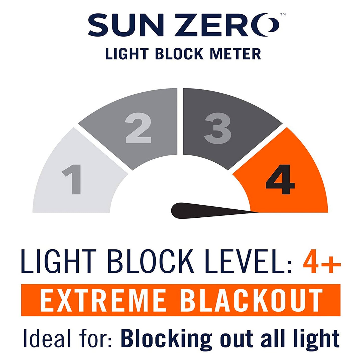 Troy Sun Zero Extreme Blackout Panel